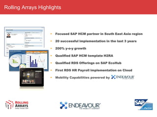 Rolling Arrays Highlights



                       Focused SAP HCM partner in South East Asia region

                       20 successful implementation in the last 3 years

                       200% y-o-y growth

                       Qualified SAP HCM template H2RA

                       Qualified RDS Offerings on SAP EcoHub

                       First RDS HR Payroll implementation on Cloud

                       Mobility Capabilities powered by
 