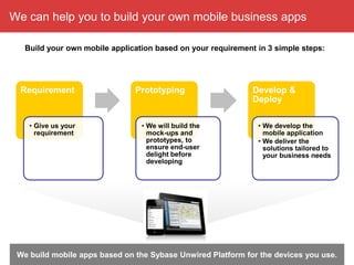 We can help you to build your own mobile business apps

   Build your own mobile application based on your requirement in 3 simple steps:




  Requirement                  Prototyping                    Develop &
                                                              Deploy

    • Give us your               • We will build the           • We develop the
      requirement                  mock-ups and                  mobile application
                                   prototypes, to              • We deliver the
                                   ensure end-user               solutions tailored to
                                   delight before                your business needs
                                   developing




 We build mobile apps based on the Sybase Unwired Platform for the devices you use.
 