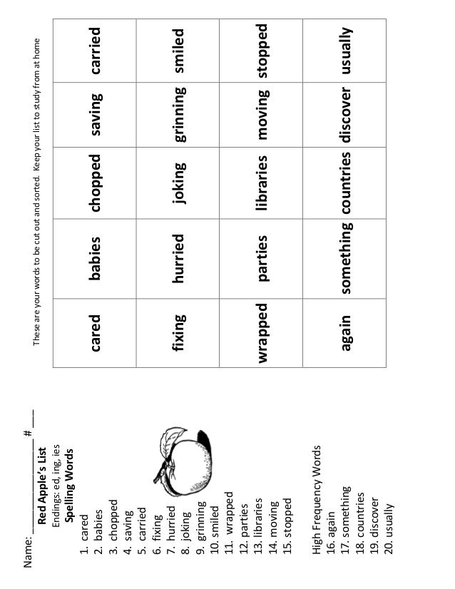 Ra endings ed, ies, ing