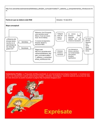 http://cvc.cervantes.es/ensenanza/biblioteca_ele/plan_curricular/niveles/11_saberes_y_comportamientos_introduccion.ht
m




Fecha en que se elaboro este RAE                                        Octubre / 14 del 2012


Mapa conceptual



                                         Referente: Libro El lenguaje
                                         como semiótica social/          Categoriz      La lectura y la
                                         México: Fondo de Cultura.       ación de       escritura       deben
                                         Autor: M.A.K.Halliday           lector y       responder      a     la
¿Influencia del                                                          escritor       realidad que esta         Se deben
proceso lector-                          “A manera de diagnostico:                      viviendo el estudiante    generar
                      Semiótica          lenguaje, literatura y                                                   espacios
escritor en el
                                         educación”MEN                                                            para
aprendizaje de                                                                                                    opinar
los niños del                                                                                                     sobre
grado 5-5?            Sociología
                                         Página web                                     Los intereses en          diferentes
                                                                         Intereses      lectura y escritura       temas
                                         http://cvc.cervantes.es/e
                                                                         lectores y     son fundamentales
                                         nsenanza/biblioteca_ele/
                                                                         escritores     para generar
                                         plan_curricular/niveles/1
                                                                                        procesos
                                         1_saberes_y_comportam                          significativos
                                         ientos_introduccion.htm




Comentarios Finales: La Propuesta del Blog exprésate en una herramienta tecnológica importante y novedosa que
incita a los estudiantes a opinar sobre temas sociales, culturales, tecnológicos haciendo explicito sus puntos de vista.
En esta dirección se podrá visualizar la página http://expresan.blogspot.com/




                                                        Exprésate
 