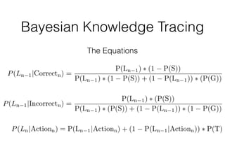 Bayesian Knowledge Tracing
The Equations
 