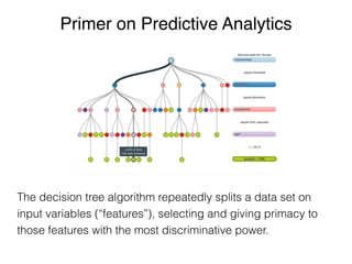 Primer on Predictive Analytics
The decision tree algorithm repeatedly splits a data set on
input variables (“features”), selecting and giving primacy to
those features with the most discriminative power.
 