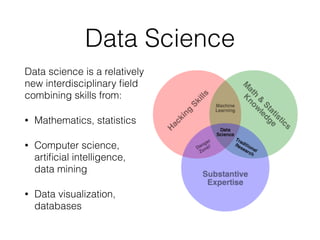Data Science
Data science is a relatively
new interdisciplinary ﬁeld
combining skills from:
• Mathematics, statistics
• Computer science,
artiﬁcial intelligence,
data mining
• Data visualization,
databases
 