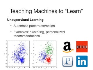 Teaching Machines to “Learn”
Unsupervised Learning
• Automatic pattern extraction
• Examples: clustering, personalized
recommendations
 