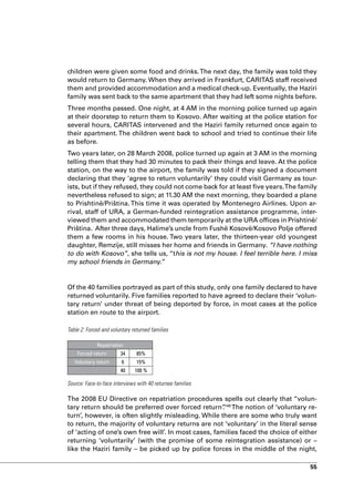 children were given some food and drinks. The next day, the family was told they
would return to Germany. When they arrived in Frankfurt, CARITAS staff received
them and provided accommodation and a medical check-up. Eventually, the Haziri
family was sent back to the same apartment that they had left some nights before.
Three months passed. One night, at 4 AM in the morning police turned up again
at their doorstep to return them to Kosovo. After waiting at the police station for
several hours, CARITAS intervened and the Haziri family returned once again to
their apartment. The children went back to school and tried to continue their life
as before.
Two years later, on 28 March 2008, police turned up again at 3 AM in the morning
telling them that they had 30 minutes to pack their things and leave. At the police
station, on the way to the airport, the family was told if they signed a document
declaring that they ‘agree to return voluntarily’ they could visit Germany as tour-
ists, but if they refused, they could not come back for at least five years. The family
nevertheless refused to sign; at 11.30 AM the next morning, they boarded a plane
to Prishtinë/Priština. This time it was operated by Montenegro Airlines. Upon ar-
rival, staff of URA, a German-funded reintegration assistance programme, inter-
viewed them and accommodated them temporarily at the URA offices in Prishtinë/
Priština. After three days, Halime’s uncle from Fushë Kosovë/Kosovo Polje offered
them a few rooms in his house. Two years later, the thirteen-year old youngest
daughter, Remzije, still misses her home and friends in Germany. “I have nothing
to do with Kosovo”, she tells us, “this is not my house. I feel terrible here. I miss
my school friends in Germany.”


Of the 40 families portrayed as part of this study, only one family declared to have
returned voluntarily. Five families reported to have agreed to declare their ‘volun-
tary return’ under threat of being deported by force, in most cases at the police
station en route to the airport.

Table 2: Forced and voluntary returned families

             Repatriation
    Forced return       34      85%
   Voluntary return      6      15%
                        40     100 %

Source: Face-to-face interviews with 40 returnee families

The 2008 EU Directive on repatriation procedures spells out clearly that “volun-
tary return should be preferred over forced return”149 The notion of ‘voluntary re-
                                                      .
turn’, however, is often slightly misleading. While there are some who truly want
to return, the majority of voluntary returns are not ‘voluntary’ in the literal sense
of ‘acting of one’s own free will’. In most cases, families faced the choice of either
returning ‘voluntarily’ (with the promise of some reintegration assistance) or –
like the Haziri family – be picked up by police forces in the middle of the night,

                                                                                    55
 