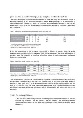 given one hour to pack their belongings, put on a plane and deported by force.
The socio-economic situation in Kosovo today is such that very few minorities chose to
return voluntarily. In fact, in 2009, with 14,200 cases, Kosovo ranked 5th in the number of
asylum applicants in the EU-27, after Iraq, Somalia, Russia and Afghanistan.150 Over the last
three years (2007-2009), for every person that returned ‘voluntarily’, another 5 were sent
back by force.151

Table 3: Total minority return to Kosovo (from Western Europe), 2007 – May 2010

                                2007       2008          2009           Jan – May 2010         Total 2007 – May 2010
     Minorities (voluntary)     102         77           116                 71                           366
     Minorities (forced)*       432        416           470                 226                          1,544
                                534        493           586                 297                          1,910

*Including all minorities, Ashkali, Egyptian, Gorani, Bosniaks,
Turks, Serbs, Romas and Albanians in minority situations
Source: UNHCR OCM Prishtinë/Priština, May 2010

From the perspective of the receiving community in Kosovo, it matters little if a family
has been returned voluntarily or by force. Their human needs are the same and include at
the very least the provision of housing, schooling, access to basic health care and some
income opportunities.

Table 4: Total Returns from all countries, 2007- Mai 2010

                                  2007           2008           2009       Jan-May 2010   Total 2007- May 2010
       Voluntary returns*         3,836          2,382          3,544          2,096             11,858
         Forced returns           3,219          2,550          2,962          1,249             9,980
                                  7,055          4,932          6,506          3,345             21,838

*From all countries, including returns from FYROM, Montenegro and Bosnia Herzegovina, and IOM-assisted returns.
Source: UNHCR OCM Prishtinë/Priština, May 2010

The financial and institutional capabilities of Kosovo’s municipalities and central institu-
tions to take care of all returnees – and to ‘receive them in dignity and security’ as Ham-
marberg called for – do not exist. At present municipalities and state institutions are un-
able to provide for even the most basic needs to such a large number of returnees. As
the following chapter will show, it is above all the children who will bear the brunt of this
decision.



3.1.1.2 Repatriated Children
           ‘I did not know what was going on at the beginning. We were dropped in Kosovo
           without any reasons. I left my school; I left my friends; I left everything behind
           against my will. We could not even say good-bye to our friends at school. It was
           terrible.’152


56
 