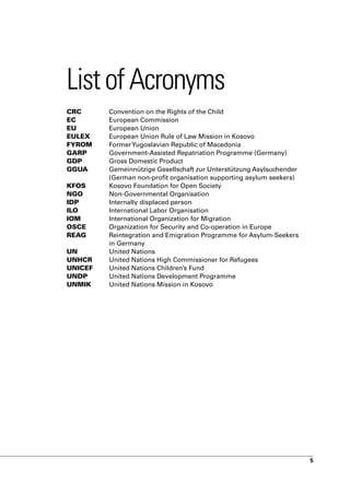 List of Acronyms
CRC      Convention on the Rights of the Child
EC       European Commission
EU       European Union
EULEX    European Union Rule of Law Mission in Kosovo
FYROM    Former Yugoslavian Republic of Macedonia
GARP     Government-Assisted Repatriation Programme (Germany)
GDP      Gross Domestic Product
GGUA     Gemeinnützige Gesellschaft zur Unterstützung Asylsuchender
         (German non-profit organisation supporting asylum seekers)
KFOS     Kosovo Foundation for Open Society
NGO      Non-Governmental Organisation
IDP      Internally displaced person
ILO      International Labor Organisation
IOM      International Organization for Migration
OSCE     Organization for Security and Co-operation in Europe
REAG     Reintegration and Emigration Programme for Asylum-Seekers
         in Germany
UN       United Nations
UNHCR    United Nations High Commissioner for Refugees
UNICEF   United Nations Children’s Fund
UNDP     United Nations Development Programme
UNMIK    United Nations Mission in Kosovo




                                                                      5
 