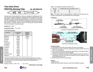 RAE Systems Gas Detection And Tube Sampling Handbook PDF