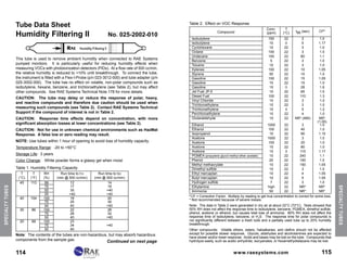 Tech Note 128 Rae RAE Systems Gas Detection And Tube Sampling Handbook | PDF
