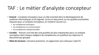 TAF : Le métier d'analyste concepteur
• Enoncé : L'analyste concepteur joue un rôle essentiel dans le développement de
systèmes informatiques et de logiciels. Ecrire un document sur les qualités essentielles
requises pour un analyste concepteur, en mettant l'accent sur:
• les compétences techniques
• les compétences en communication
• Les compétences interpersonnelles.
• Livrable : Dresser une liste des cinq qualités les plus importantes pour un analyste
concepteur dans chaque catégorie de compétences en justifiant vos réponses (1
document par groupe)
• Délai de livraison : Semaine prochaine. Un pigeonnier sera créé pour cette fin
 