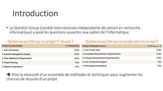 Introduction
• Le Standish Group (société internationale indépendante de conseil en recherche
informatique) a posé les questions suivantes aux cadres de l'informatique
 D’où la nécessité d'un ensemble de méthodes et techniques pour augmenter les
chances de réussite d'un projet
Qu’est-ce qui fait qu’un projet IT réussit ? Qu’est-ce qui fait qu’un projet est mis à mal ?
 