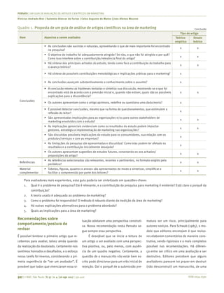 ISSN 0034-7590
PENSATA | UM GUIA DE AVALIAÇÃO DE ARTIGOS CIENTÍFICOS EM MARKETING
Vinícius Andrade Brei | Salomão Alencar de Farias | Celso Augusto de Matos | Jose Afonso Mazzon
397 | © RAE | São Paulo | V. 57 | n. 4 | jul-ago 2017 | 391-400
Item Aspectos a serem avaliados
Tipo de artigo
Teórico-
empírico
Ensaio
teórico
Conclusões
•	 As conclusões são sucintas e robustas, aproveitando o que de mais importante foi encontrado
na pesquisa?
x x
•	 O objetivo do trabalho foi adequadamente atingido? Se não, o que não foi atingido e por quê?
Como isso interfere sobre a contribuição/relevância final do artigo?
x x
•	 Há síntese dos principais achados do estudo, tendo como foco a contribuição do trabalho para
o avanço teórico?
x x
•	 Há síntese de possíveis contribuições metodológicas e implicações práticas para o marketing? x
•	 As conclusões avançam substantivamente o conhecimento sobre o assunto? x
•	 A conclusão retoma as hipóteses testadas e sintetiza sua discussão, mostrando se o que foi
encontrado está de acordo com a previsão inicial e, quando não estiver, quais são as possíveis
explicações para a discordância?
x x
•	 Os autores apresentam como o artigo aprimora, redefine ou questiona uma dada teoria? x
•	 É possível detectar conclusões, mesmo que na forma de questionamentos, que estimulem a
reflexão do leitor?
x
•	 São apresentadas implicações para as organizações e/ou para outros stakeholders de
marketing envolvidos com o estudo?
x x
•	 As implicações gerenciais evidenciam como os resultados do estudo podem impactar
gestores, estratégia e implementação de marketing nas organizações?
x x
•	 São discutidas possíveis implicações do estudo para os consumidores, sua relação com os
produtos/serviços e com as empresas?
x
•	 As limitações da pesquisa são apresentadas e discutidas? Como elas podem ter afetado os
resultados e a contribuição inicialmente desejada?
x
•	 Os autores apresentam sugestões de estudos futuros, conectando-os aos achados/
proposições do artigo?
x x
Referências
•	 As referências selecionadas são relevantes, recentes e pertinentes, no formato exigido pelo
periódico?
x x
Material
complementar
•	 Tabelas, figuras, quadros e anexos são apresentados de modo a sintetizar, simplificar e
facilitar a compreensão por parte dos leitores?
x x
Para avaliadores mais experientes, esse guia poderia ser sintetizado em questões-chave:
1.	 Qual é o problema de pesquisa? Ele é relevante, e a contribuição da pesquisa para marketing é evidente? Está claro o porquê da
contribuição?
2.	 A teoria usada é adequada ao problema de marketing?
3.	 Como o problema foi respondido? O método é robusto diante da tradição da área de marketing?
4.	 Há outras explicações alternativas para o problema abordado?
5.	 Quais as implicações para a área de marketing?
Recomendações sobre
comportamento/postura do
revisor
É possível lembrar o primeiro artigo que re-
cebemos para avaliar, talvez ainda quando
da realização do doutorado. Certamente nos
sentimos honrados e desafiados, e o esforço
nessa tarefa foi imenso, considerando a pri-
meira experiência de “ser um avaliador”. É
provável que todos que vivenciaram essa si-
tuação adotaram uma perspectiva construti-
va. Nossa recomendação nesta Pensata se-
gue sempre essa perspectiva.
É desejável que se inicie a leitura de
um artigo a ser avaliado com uma perspec-
tiva positiva, ou, pelo menos, com ausên-
cia de um quadro negativo. Certamente, a
questão de o manuscrito não estar bem es-
crito pode direcionar para um viés inicial de
rejeição. Daí o porquê de a submissão pre-
matura ser um risco, principalmente para
autores noviços. Para Schwab (1985), o mo-
delo que editores encorajam é que reviso-
res elaborem comentários de maneira cons-
trutiva, sendo rigorosos e o mais completos
possível nas recomendações. Há diferen-
ça entre ser crítico em uma avaliação e ser
destrutivo. Editores percebem que alguns
avaliadores parecem ter prazer em destruir
(não desconstruir) um manuscrito, de uma
ConclusãoQuadro 1.	 Proposta de um guia de análise de artigos científicos na área de marketing
 