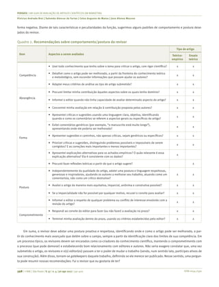 ISSN 0034-7590
PENSATA | UM GUIA DE AVALIAÇÃO DE ARTIGOS CIENTÍFICOS EM MARKETING
Vinícius Andrade Brei | Salomão Alencar de Farias | Celso Augusto de Matos | Jose Afonso Mazzon
398 | © RAE | São Paulo | V. 57 | n. 4 | jul-ago 2017 | 391-400
forma negativa. Diante de tais características e peculiaridades da função, sugerimos alguns padrões de comportamento e postura dese-
jados do revisor.
Quadro 2.	Recomendações sobre comportamento/postura do revisor
Item Aspectos a serem avaliados
Tipo de artigo
Teórico-
empírico
Ensaio
teórico
Competência
•	 Usei todo conhecimento que tenho sobre o tema para criticar o artigo, com rigor científico? x x
•	 Detalhei como o artigo pode ser melhorado, a partir da fronteira do conhecimento teórico
e metodológico, sem esconder informações que possam ajudar os autores?
x x
•	 Adaptei meus critérios de análise ao tipo de artigo submetido? x x
Abrangência
•	 Procurei limitar minha contribuição àqueles aspectos sobre os quais tenho domínio? x x
•	 Informei o editor quando não tinha capacidade de avaliar determinado aspecto do artigo? x x
•	 Concentrei minha avaliação em relação à contribuição proposta pelos autores? x x
Forma
•	 Apresentei críticas e sugestões usando uma linguagem clara, objetiva, identificando
quando e como os comentários se referem a aspectos gerais ou específicos do artigo?
x x
•	 Evitei comentários genéricos (por exemplo, “o manuscrito está muito longo”),
apresentando onde ele poderia ser melhorado?
x x
•	 Apresentei sugestões e caminhos, não apenas críticas, sejam genéricos ou específicos? x x
•	 Priorizei críticas e sugestões, distinguindo problemas possíveis e impossíveis de serem
corrigidos? E as correções mais importantes e menos importantes?
x x
•	 Apresentei explicações alternativas para os achados empíricos? O quão relevante é essa
explicação alternativa? Ela é consistente com os dados?
x
•	 Procurei fazer reflexões teóricas a partir do que o artigo sugere? x
Postura
•	 Independentemente da qualidade do artigo, adotei uma postura e linguagem respeitosas,
generosas e inspiradoras, ajudando os autores a melhorar seu trabalho, atuando como um
comentarista, não como um crítico destrutivo?
x x
•	 Avaliei o artigo da maneira mais equitativa, imparcial, anônima e construtiva possível? x x
•	 Se a imparcialidade não for possível por qualquer motivo, recusei o convite para avaliar? x x
•	 Informei o editor a respeito de qualquer problema ou conflito de interesse envolvido com a
revisão do artigo?
x x
Comprometimento
•	 Respondi ao convite do editor para fazer (ou não fazer) a avaliação no prazo? x x
•	 Terminei minha avaliação dentro do prazo, usando os critérios estabelecidos pelo editor? x x
Em suma, o revisor deve adotar uma postura proativa e respeitosa, identificando onde e como o artigo pode ser melhorado, a par-
tir do conhecimento mais avançado que detém sobre o campo, sempre a partir da identificação clara dos limites de sua competência. Em
um processo típico, os revisores devem ser encarados como co-criadores do conhecimento científico, mantendo o comprometimento com
o processo (que pode demorar) e estabelecendo bom relacionamento com editores e autores. Não seria exagero constatar que, uma vez
submetido o artigo, os revisores e o(s) editor(es) passam a ter o poder de mudar o trabalho (sendo, num sentido lato, partícipes ativos de
sua construção). Além disso, tornam-se gatekeepers daquele trabalho, definindo se ele merece ser publicado. Nesse sentido, uma pergun-
ta pode resumir nossas recomendações: Fui o revisor que eu gostaria de ter?
 