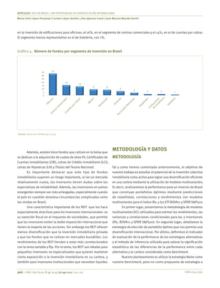 ISSN 0034-7590
ARTÍCULOS | REIT EN BRASIL: UNA OPORTUNIDAD DE DIVERSIFICACIÓN INTERNACIONAL
Maria Celia López-Penabad | Carmen López-Andión | Ana Iglesias-Casal | José Manuel Maside-Sanfiz
306 | © RAE | São Paulo | V. 57 | n. 4 | jul-ago 2017 | 302-316
en la inversión de edificaciones para oficinas; el 16%, en el segmento de centros comerciales y el 14%, en el de cuentas por cobrar.
El segmento menos representativo es el de hotelería, con 1%.
Gráfico 4.	 Número de fondos por segmento de inversión en Brasil
32
15
13
9 8
6
4
2 2 1
0
5
10
15
20
25
30
35
Oﬁcinas
CentrosCom
ercialesCuentasporCobrar
M
ixtos
Alm
acenes
Vivienda
SucursalesBancarias
Hospitales
Instituciones
de
enseñanza
Hotelería
Fuente: Datos de InfoMoney (2014).
Además, existen trece fondos que cotizan en la bolsa que
se dedican a la adquisición de cuotas de otros FII, Certificados de
Cuentas Inmobiliarias (CRI), Letras de Crédito Inmobiliario (LCI),
Letras de Hipotecas (LH) y Títulos del Tesoro Nacional.
Es importante destacar que este tipo de fondos
inmobiliarios suponen un riesgo importante, al ser un mercado
relativamente nuevo, los inversores tienen dudas sobre las
expectativas de rentabilidad. Además, las inversiones en países
emergentes siempre son más arriesgadas, especialmente cuando
el país en cuestión atraviesa circunstancias complicadas como
las vividas en Brasil.
Una característica importante de los REIT -que los hace
especialmente atractivos para los inversores internacionales- es
su exención fiscal en el impuesto de sociedades, que permite
que los inversores eviten la doble imposición internacional que
tienen la mayoría de las acciones. Sin embargo los REIT ofrecen
menos diversificación que la inversión inmobiliaria privada
y que los fondos que no cotizan en mercados bursátiles. Los
rendimientos de los REIT tienden a estar más correlacionados
con la renta variable y fija. Por lo tanto, los REIT son ideales para
pequeños inversores no especializados que quieren mantener
cierta exposición a la inversión inmobiliaria en su cartera, y
también para inversores institucionales que necesitan liquidez.
METODOLOGÍA Y DATOS
METODOLOGÍA
Tal y como hemos comentado anteriormente, el objetivo de
nuestro trabajo es estudiar el potencial de la inversión colectiva
inmobiliaria como activo para lograr una diversificación eficiente
en una cartera mediante la utilización de modelos multivariantes.
Es decir, analizaremos la performance para un inversor de Brasil
que construye portafolios óptimos mediante predicciones
de volatilidad, correlaciones y rendimientos con modelos
multivariantes para el índice Ifix, y los ETF BOVA11 y SPDR S&P500.
En primer lugar, presentamos la metodología de modelos
multivariantes DCC utilizados para estimar los rendimientos, las
varianzas y correlaciones condicionales para las 3 inversiones
(Ifix, BOVA11 y SPDR S&P500). En segundo lugar, detallamos la
estrategia de elección de portafolio óptimo que nos permita una
diversificación internacional. Por último, definimos el indicador
de evaluación de la performance de las estrategias alternativas
y el método de inferencia utilizado para valorar la significación
estadística de las diferencias de la performance entre cada
alternativa y la cartera considerada como benchmark.
Nuestro planteamiento es utilizar la estrategia Naïve como
nuestro benchmark, pero no como propuesta de estrategia a
 