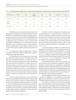 ISSN 0034-7590
ARTÍCULOS | REIT EN BRASIL: UNA OPORTUNIDAD DE DIVERSIFICACIÓN INTERNACIONAL
Maria Celia López-Penabad | Carmen López-Andión | Ana Iglesias-Casal | José Manuel Maside-Sanfiz
312 | © RAE | São Paulo | V. 57 | n. 4 | jul-ago 2017 | 302-316
Tabla 4.	Estadísticos descriptivos de las correlaciones condicionales dinámicas de los tres activos de la cartera. VAR-DCC
Rendimientos Nº obs. Media
Desv.
Estándar
Min. Max. Asimetría Curtosis
BOVA11, Ifix 1014 0,137 0,097 -0,159 0,348 -0,619 3,286
BOVA11,
S&P500
1014 0,385 0,124 0,042 0,723 -0,325 2,835
Ifix, S&P500 1014 0,018 0,089 -0,238 0,274 -0,301 2,811
En el gráfico 5 se muestra la evolución de las correlaciones
dinámicas de los diferentes rendimientos obtenidas mediante
el VAR-DCC. Los estadísticos descriptivos de dichas series se
presentan en la tabla 4. Entre los rendimientos de BOVA11 e Ifix
se observan bajas correlaciones (0.137 en media) alcanzando
un máximo de 0.348 y un mínimo de -0.159. Las correlaciones
entre BOVA11 y SPDR S&P500 son, en media, superiores, con un
máximo de 0.723 y un mínimo de 0.042. La menor correlación
dinámica se observa entre el Ifix y el S&P500, siendo, en media,
0.018 y tomando valores negativos durante varios períodos en
2014.
Las correlaciones negativas observadas en algunos
períodos de tiempo entre el Ifix y el SPDR S&P500 indican un
elevado potencial de diversificación.
En la segunda parte, una vez estimados los rendimientos
y correlaciones condicionales con los modelos DCC y VAR-
DCC para un período muestral de 1.015 días (10/1/2011 a
28/11/2014), realizamos las predicciones para el día siguiente.
Este procedimiento de predicción se repite para los 240
días que van del 01/12/2014 al 30/10/2015. Para ello, se
reestiman los dos modelos utilizando muestras rolling de 1.015
observaciones. Obtenemos, por lo tanto, 240 predicciones a un
día de rendimientos y matrices de covarianzas. Con el mismo
número de observaciones muestrales, mediante ventanas
móviles, se obtienen las predicciones por la aproximación
Plug-in.
A partir de estas predicciones, en una tercera etapa
obtenemos las ponderaciones óptimas diarias en las que cada
uno de los tres índices se incorpora a la cartera internacional
mediante el procedimiento de optimización descrito en el epígrafe
3.1. Esto nos permite obtener los rendimientos diarios de los
portafolios resultantes del 01/12/2014 al 30/10/2015. Una vez
anualizados estos rendimientos, calculamos la Ratio de Sharpe
de cada cartera, incluida la de referencia y, en caso de resultar
negativa, la Ratio de Sharpe modificada.
La tabla 5 muestra la evaluación de la performance
out-of-sample para un inversor brasileño en el índice y los
dos ETF considerados, suponiendo la existencia de ventas al
descubierto y sin considerar la inversión en un activo sin riesgo.
En ella se incluyen rendimientos, desviaciones típicas y RS
anualizados. Entre paréntesis figuran los p-valores bootstrap
para los contrastes de igualdad de las RS de cada cartera
con la Naïve, obtenidos utilizando la metodología de Ledoit
y Wolf (2008).
La evidencia empírica basada en las predicciones de
performance out-of-sample son consideradas generalmente
más fiables que la evidencia basada en performance in-sample
que puede ser más sensible a valores atípicos y data mining
(White, 2000). Además, el análisis out-of-sample también refleja
mejor la información disponible para la predicción en tiempo real
(Diebold & Rudebusch, 1991). Por esta razón se muestran sólo
los resultados para el período out-of-sample.
Los resultados obtenidos indican que la cartera que
permite obtener el mayor rendimiento ajustado por riesgo es la
basada en las predicciones de los rendimientos y volatilidades
obtenidas mediante un VAR-DCC multivariante. Su rendimiento es
ligeramente superior al obtenido con la estrategia basada en la
modelización DCC. En términos de reducción del riesgo de cartera,
no existen diferencias importantes entre los tres portafolios, si
bien todos ellos mejoran la cartera de referencia.
El mejor portafolio de diversificación internacional es
el basado en el VAR-DCC, con una performance que supera
ligeramente las obtenidas con las otras carteras. En todas ellas
la RS difiere significativamente de la de la cartera de referencia.
En el Gráfico 6 se muestran los rendimientos acumulados
de la cartera de referencia y del portafolio basado en el VAR-
DCC en el período out-of-sample. Es preciso destacar que con
este portafolio se obtienen rendimientos acumulados positivos
muy superiores a los de la cartera de referencia (cartera
equiponderada).
 