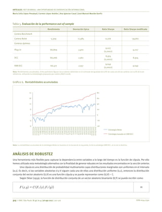 ISSN 0034-7590
ARTÍCULOS | REIT EN BRASIL: UNA OPORTUNIDAD DE DIVERSIFICACIÓN INTERNACIONAL
Maria Celia López-Penabad | Carmen López-Andión | Ana Iglesias-Casal | José Manuel Maside-Sanfiz
313 | © RAE | São Paulo | V. 57 | n. 4 | jul-ago 2017 | 302-316
Tabla 5.	Evaluación de la performance out-of-sample
Rendimiento Desviación típica Ratio Sharpe Ratio Sharpe modificada
Cartera Benchmark
Cartera Naïve -3,309 11,985 -0,276 -39,661
Carteras óptimas
Plug-in 66,809 7,400
9,027
(0,0002)
9,027
DCC 66,066 7,362
8,974
(0,0002)
8,974
VAR-DCC 66,572 7,357
9,049
(0,0002)
9,049
Nota: Rendimientos anualizados. Entre paréntesis figuran los p-valores obtenidos en el contraste de igualdad de la RS de cada una de las carteras con la RS de la de
referencia, utilizando la metodología propuesta por Ledoit y Wolf (2008).
Gráfico 6.	 Rentabilidades acumuladas
-40
-20
0
20
40
60
80
-9
-4
1
6
11
16
21
12/01/2014
12/10/2014
12/19/2014
12/30/2014
1/08/2015
1/19/2015
1/28/2015
2/06/2015
2/17/2015
2/26/2015
3/09/2015
3/18/2015
3/27/2015
4/07/2015
4/16/2015
4/27/2015
5/06/2015
5/15/2015
5/26/2015
6/04/2015
6/15/2015
6/24/2015
7/03/2015
7/14/2015
7/23/2015
8/03/2015
8/12/2015
8/21/2015
9/01/2015
9/10/2015
9/21/2015
9/30/2015
10/09/2015
10/20/2015
10/29/2015
Estrategia Naïve
Estrategia basada en VAR-DCC
Nota: La rentabilidad acumulada de la estrategia Naïve se muestra en la escala de la izquierda, la de la estrategia VAR-DCC, en la de la derecha.
ANÁLISIS DE ROBUSTEZ
Una herramienta más flexible para capturar la dependencia entre variables a lo largo del tiempo es la función de cópula. Por ello
hemos utilizado esta metodología alternativa con la finalidad de generar robustez en los resultados encontrados en la sección anterior.
Una cópula es una distribución de probabilidad multivariante cuyas distribuciones marginales son uniformes en el intervalo
[0,1]. Es decir, si las variables aleatorias U y V siguen cada una de ellas una distribución uniforme (0,1), entonces la distribución
conjunta del vector aleatorio (U,V) es una función cópula y se puede representar como (U,V) ~ C.
Según Sklar (1959), la función de distribución conjunta de un vector aleatorio bivariante (X,Y) se puede escribir como:
( , ) ( ( ), ( ))F x y C F x F yX Y= (8)
 