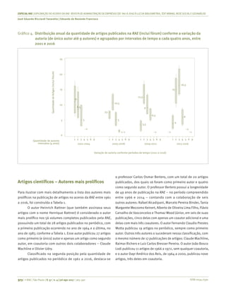 ISSN 0034-7590
ESPECIALRAE| EXPLORAÇÃO DO ACERVO DA RAE-REVISTA DE ADMINISTRAÇÃO DE EMPRESAS (DE1961 A 2016) À LUZDA BIBLIOMETRIA, TEXT MINING, REDESOCIALEGEOANÁLISE
José Eduardo Ricciardi Favaretto | Eduardo de Rezende Francisco
373 | © RAE | São Paulo | V. 57 | n. 4 | jul-ago 2017 | 365-390
Gráfico 4.	 Distribuição anual da quantidade de artigos publicados na RAE (inclui fórum) conforme a variação da
autoria (de único autor até 9 autores) e agrupados por intervalos de tempo a cada quatro anos, entre
2001 e 2016
2001-2004
1 2 3 4 5 6 9 1 2 3 4 5 6 9 1 2 3 4 5 6 9 1 2 3 4 5 6 9
2005-2008 2009-2012 2013-2016
QuantidadedeArtigos(incluiFórum)
Variação de autoria conforme períodos de tempo (2001 a 2016)
Quantidade de autores
Intervalos (4 anos)
10,5
15
10
5
0
20
25
7,5
3,5
–2
1–1 –1 –1 –1
–2
5
12,5
9
6,5
5
6
16,5
4
15
11
8,5
Artigos científicos – Autores mais prolíficos
Para ilustrar com mais detalhamento a lista dos autores mais
prolíficos na publicação de artigos no acervo da RAE entre 1961
a 2016, foi construída a Tabela 1.
O autor Heinrich Rattner (que também assinava seus
artigos com o nome Henrique Rattner) é considerado o autor
mais prolífico nos 56 volumes completos publicados pela RAE,
possuindo um total de 28 artigos publicados no periódico, com
a primeira publicação ocorrendo no ano de 1964 e a última, no
ano de 1987, conforme a Tabela 1. Esse autor publicou 27 artigos
como primeiro (e único) autor e apenas um artigo como segundo
autor, em coautoria com outros dois colaboradores – Claude
Machline e Olivier Udry.
Classificado na segunda posição pela quantidade de
artigos publicados no periódico de 1961 a 2016, destaca-se
o professor Carlos Osmar Bertero, com um total de 20 artigos
publicados, dos quais 16 foram como primeiro autor e quatro
como segundo autor. O professor Bertero possui a longevidade
de 49 anos de publicação na RAE – no período compreendido
entre 1966 e 2014 – contando com a colaboração de seis
outros autores: Rafael Alcadipani, Marcelo Pereira Binder, Tania
Margarete Mezzomo Keinert, Alberto de Oliveira Lima Filho, Flávio
Carvalho de Vasconcelos e Thomaz Wood Júnior, em seis de suas
publicações, cinco delas com apenas um coautor adicional e uma
delas com mais três coautores. O autor Fernando Claudio Prestes
Motta publicou 19 artigos no periódico, sempre como primeiro
autor. Outros três autores o sucederam nessa classificação, com
o mesmo número de 17 publicações de artigos: Claude Machline,
Raimar Richers e Luiz Carlos Bresser Pereira. O autor João Bosco
Lodi publicou 11 artigos de 1966 a 1972, sem qualquer coautoria,
e o autor Dayr Américo dos Reis, de 1964 a 2000, publicou nove
artigos, três deles em coautoria.
 
