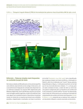 ISSN 0034-7590
ESPECIALRAE| EXPLORAÇÃO DO ACERVO DA RAE-REVISTA DE ADMINISTRAÇÃO DE EMPRESAS (DE1961 A 2016) À LUZDA BIBLIOMETRIA, TEXT MINING, REDESOCIALEGEOANÁLISE
José Eduardo Ricciardi Favaretto | Eduardo de Rezende Francisco
384 | © RAE | São Paulo | V. 57 | n. 4 | jul-ago 2017 | 365-390
Gráfico 7.	 Triangular Irregular Network (TIN) de intermediação das palavras-chave do periódico RAE de 1961 a 2016
Comportamento
do consumidor
Estratégia
Brasil
Mudança
organizacional
Inovação
Competitividade
243482.381	-	273895.156
213029.500	-	243462361
182590.771 	-	213029566
152163.976 	-	182598.771
121731.181 	-	152163.978
91298.385	-	121731.181
60865.59-	91298.385
30432.795-	60865.59
0 - 30432.795
TIN - Rede de
triângulos irregulares
Intermediação
(elevação)
Editoriais – Palavras simples mais frequentes
no conteúdo (corpo) do texto
Nemtodasasediçõesda RAEpublicaramumdocumentoespecífico
como editorial, especialmente as mais antigas. Ainda assim, com
o procedimento de integração do conteúdo texto disponível nos
217 editoriais (coletados nos arquivos PDFs digitalizados pela
Biblioteca Digital FGV), foram identificados arquivos que traziam
certa mensagem padrão (sugerindo a ausência do editorial), bem
como alguns com conteúdo em branco. Dessa forma, foi possível
manter um número de 117 arquivos que tiveram seus conteúdos
extraídos, integralizados e analisados com base na primeira
Lei de Zipf (Piantadosi, 2014; Zipf, 1949), com a identificação
das 25 palavras simples com maior ocorrência, e informadas na
Tabela 6, além de ser elaborada uma “nuvem” dessas palavras,
disponibilizada na Figura 5. A utilização da primeira Lei de Zipf,
que em seu enunciado descreve a relação r . f = c, em que, para
um dado conteúdo de texto, a ordem de série ou rank (r) de
uma palavra multiplicada pela sua frequência de ocorrência (f)
é uma constante (c), permite verificar “recortes” do determinado
corpo/campo de conhecimento que se estuda por intermédio do
comportamento da ocorrência de termos mais frequentes (Chueke
& Amatucci, 2015), propondo que as palavras mais usadas em
um documento indiquem o assunto associado ao documento.
 