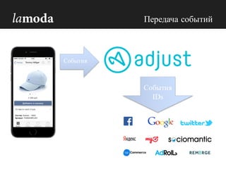 Передача событий
События
События
IDs
 