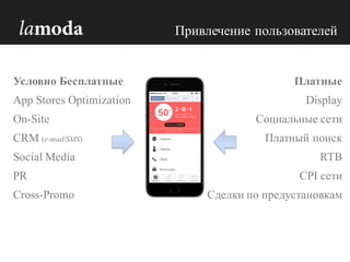 Платные
Display
Социальные сети
Платный поиск
RTB
CPI сети
Сделки по предустановкам
Привлечение пользователей
Условно Бесплатные
App Stores Optimization
On-Site
CRM (e-mail/SMS)
Social Media
PR
Cross-Promo
 