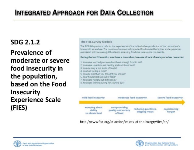 Cost Effective !   Tools For Data Collection - 5 integrated approach for data collection