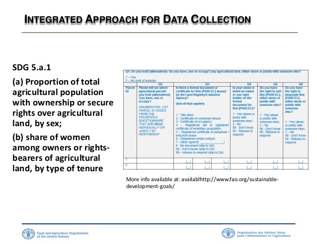Cost Effective Tools For Data Collection - 6 integrated approach for data collection