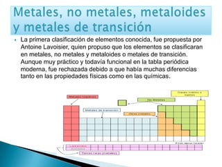  La primera clasificación de elementos conocida, fue propuesta por
Antoine Lavoisier, quien propuso que los elementos se clasificaran
en metales, no metales y metaloides o metales de transición.
Aunque muy práctico y todavía funcional en la tabla periódica
moderna, fue rechazada debido a que había muchas diferencias
tanto en las propiedades físicas como en las químicas.
 
