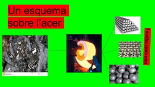 Un esquema
sobre l’acer
 