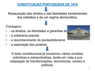 CONSTITUIÇÃO PORTUGUESA DE 1976 
Restauração dos direitos e das liberdades fundamentais 
dos cidadãos e de um regime democrático. 
Consagrou: 
• - os direitos, as liberdades e garantias dos cidadãos 
• - a soberania popular 
• - o reconhecimento do pluripartidarismo 
• - a separação dos poderes 
O texto constitucional já incorporou várias revisões, 
ordinárias e extraordinárias, tendo em vista a sua 
adaptação às transformações, económicas, sociais e 
políticas. 
15 
 