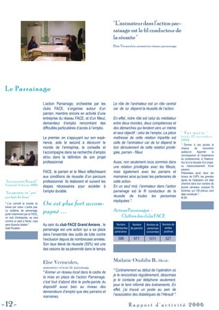 12 R a p p o r t d ' a c t i v i t é 2 0 0 6
Le ParrainageLe Parrainage
" L’animateur dans l’action par-
rainage est le fil conducteur de
la réussite "
Elise Vermeulen, animatrice réseau parrainage.
L’action Parrainage, orchestrée par les
clubs FACE, s’organise autour d’un
parrain, membre encore en activité d’une
entreprise du réseau FACE, et d’un filleul,
demandeur d’emploi rencontrant des
difficultés particulières d’accès à l’emploi.
Le premier, en s’appuyant sur son expé-
rience, aide le second à découvrir le
monde de l’entreprise, le conseille et
l’accompagne dans sa recherche d’emploi
et/ou dans la définition de son projet
professionnel.
FACE, le parrain et le filleul réfléchissent
aux conditions de réussite d’un parcours
professionnel. Ils élaborent et suivent les
étapes nécessaires pour accéder à
l’emploi durable.
On est plus fort accom-
pagné …
Au sein du club FACE Grand Amiens , le
parrainage est une action qui a sa place
dans l’ensemble des outils de lutte contre
l’exclusion depuis de nombreuses années.
Son taux élevé de réussite (59%) est une
des raisons de sa pérennité dans le temps.
Elise Vermeulen,
animatrice réseau de parrainage.
" Animer un réseau local dans le cadre de
la mise en place de l’action Parrainage,
c’est tout d’abord être le porte-parole du
dispositif aussi bien au niveau des
demandeurs d’emploi que des parrains et
marraines.
Le rôle de l’animateur est un rôle central
car de lui dépend la réussite de l’action.
En effet, notre rôle est celui du médiateur
entre deux mondes, deux compétences et
des démarches qui tendent vers un même
et seul objectif : celui de l’emploi. La pièce
maîtresse de cette relation tripartite est
celle de l’animateur car de lui dépend le
bon déroulement de cette relation privilé-
giée, parrain - filleul.
Aussi, non seulement nous sommes dans
une relation privilégiée avec les filleuls,
mais également avec les parrains et
marraines ainsi qu’avec les partenaires de
cette action.
En un seul mot, l’animateur dans l’action
parrainage est le fil conducteur de la
réussite de toutes les personnes
impliquées ".
Madame Ouahiba B., filleule.
" Contrairement au début de l’opération où
je le rencontrais régulièrement, désormais
je le contacte par téléphone seulement,
pour le tenir informé des événements. En
effet, j’ai trouvé un poste au sein de
l’association des diabétiques de l’Hérault ".
" L'un connaît le monde du
travail par coeur. L'autre pas.
Le système de parrainage,
porté notamment par la FACE,
un club d'entreprise, se veut
comme un pied à l'étrier, mais
sans illusions béates ".
Gaël Rivallain
" Donner à ces jeunes la
chance de rencontrer
quelqu'un. Apporter la
connaissance et l'expérience
du professionnel, à l'élabora-
tion et à la réussite d'un projet,
ou l'assouvissement d'une
passion.
Présentées jeudi dans les
locaux de l'UPV, les grandes
lignes de l'opération ont déjà
cheminé dans bon nombre de
jeunes cerveaux, puisque 55
binômes, sur 100 prévus, sont
déjà constitués ".
M.SK.
" V a r m a t i n "
l u n d i 2 7 n o v e m b r e
2 0 0 6
" Le courrier Picard "
Vendredi 11 février 2005
" Le parrain, ce " pro "
qui fait du bien "
Nombre
d'entreprises
partenairess
Nombre
de parrainss
Nombre de
personnes
concernées
Nombre de
sorties
positives
586 671 1011 527
Actions Parrainages :
Chiffres des clubs FACE
 