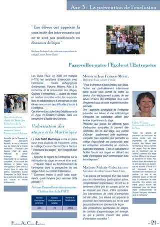 21Fondation Agir Contre l'Exclusion
Axe 3 : La prévention de l'exclusion
Passerelles entre l’Ecole et l’EntreprisePasserelles entre l’Ecole et l’Entreprise
" Les élèves ont apprécié la
proximité des intervenants qui
ne se sont pas positionnés en
donneurs de leçon "
Madame Nathalie Gabu, éducatrice spécialisée du
collège Cassien Sainte Claire.
Nombre
d'entreprises
partenaires
Nombre
d'établissements
scolaires
Nombre de
bénéficiaires
224 75 2884
ActionsPasserellesécoleentreprise:
Chiffres des clubs FACE
Les Clubs FACE en 2006 ont multiplié
(+11%) les conditions d’interaction avec
l’entreprise : Visites pédagogiques
d’entreprises, Forums Métiers, Aide à la
recherche et la préparation des stages,
Graines d’entreprises … autant de mises
en relation concrètes entre des responsa-
bles et collaborateurs d’entreprises et des
élèves rencontrant des difficultés d’accès à
l’entreprise.
Cesinterventionsciblentdesd’établissements
en Zone d’Education Prioritaire dans une
perspective d’égalité des chances.
Valorisation des
stages à la Martinique
Le club FACE Martinique a mis en place
pour trois classes de troisième, avec
le collége Cassien Sainte Claire l'action
" Valorisons les stages " dont l'objectif était
double :
- Apporter le regard de l’entreprise sur la
valorisation du stage, en amont et en aval,
- Préparer l’élève au fonctionnement de
l’entreprise dans la perspective de ses
stages futurs ou contrat d’alternance.
" Comment mettre à profit cette expé-
rience, quels moyens pour valoriser cette
période ? ".
Monsieur Jean François Meyer,
Directeur d’une société d’étude
" Pour le directeur d’IpsosAntilles, que j’étais,
l’action est particulièrement intéressante
parce qu’elle nous permet de mettre au
service d’un établissement scolaire, de ses
élèves et aussi des entreprises deux outils
directement issus de notre expérience profes-
sionnelle :
Une approche typologique de l’entreprise
présentée aux élèves et une méthodologie
d’enquêtes de satisfaction utilisée pour
évaluer la pertinence du stage.
Présenter aux jeunes les différents types
d’entreprises auxquelles ils peuvent être
confrontés lors de leur stage, leur permet
d’aborder positivement cette expérience.
L’enquête, bien exploitée peut permettre au
collège d’approfondir ses partenariats avec
les entreprises accueillantes en communi-
quant des tendances . C’est un outil destiné à
faciliter l’accès aux stages en utilisant des
outils d’entreprises pour communiquer avec
les entreprises ".
Madame Nathalie Gabu, Educatrice
Spécialisée du collège Cassien Sainte Claire
" Les élèves ont témoigné d’un réel intérêt
pour les interventions (participation active,
comportement respectueux). Ils ont eu le
sentiment d’être pris en compte, qu’on ne
se moquait pas d’eux, d’être considéré.
Les interventions de chefs d’entreprises
ont été utiles. Les élèves ont apprécié la
proximité des intervenants qui ne se sont
pas positionnés en donneurs de leçon.
Des propositions spontanées de stages,
de contrats d’apprentissage ont émergé,
ce qui a permis d’ouvrir des pistes
d’orientation nouvelles ".
Accueillis par le Directeur du
magasin, Jean-pierre
Monteilh, ils ont pu découvrir
tous les métiers de la Grande
distribution : Employé Libre
Service, Chef de rayon,
Hôte(sse) de caisse,
boulanger, pâtissier,
responsable de la logistique,
comptable... et ont trouvé des
réponses à toutes leurs
interrogations. Cette visite qui
s'inscrit dans le cadre des
actions "passerelles Ecoles
Entreprises " de FACE Hérault
leur a permis de rendre un peu
plus concret le monde
professionnel.
Des élèves d'une
classe de 3ème des
Escholiers de la
mosson ont visité, le
magasin Géant
Casino près d'Arènes. " Dans les actions de
prévention de l'exclusion, les
actions écoles sont très
importantes. Les premiers
contacts des élèves avec
l'entreprise se font au moment
des stages. Pour les élèves
qui ne bénéficient pas de
"réseau" l'obtention d'un stage
est très difficile et trop souvent
se transforme en échec. Nos
actions ciblent les scolaires qui
ne sont pas dans une dynami-
que de réussite à l'école et il
est nécessaire que la
rencontre avec l'entreprise soit
positive. Le club et ses
adhérents jouent un rôle clef
dans la préparation de cette
rencontre. Nos actions vont
même jusqu'à trouver des
entreprises pour les élèves
(filière professionnelle) de
Guyane française souhaitant
venir en métropole ".
Odile Veneau,
Directrice du club FACE
Le Mans
 
