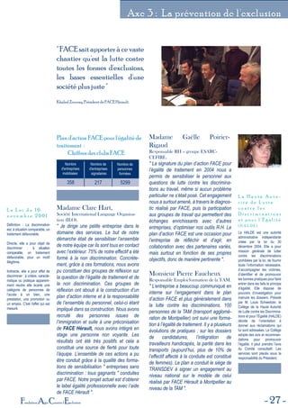 27Fondation Agir Contre l'Exclusion
Axe 3 : La prévention de l'exclusion
"FACEsaitapporteràcevaste
chantier qu'est la lutte contre
toutes les formes d'exclusions,
les bases essentielles d'une
société plus juste "
Khaled Zourray, Président de FACE Hérault.
Nombre
d'entreprises
mobiliséess
Nombre de
d'entreprises
signataires
Nombre de
personnes
formées
358 217 5299
Plan d'action FACE pour l'égalité de
traitement :
Chiffres des clubs FACE
Madame Clare Hart,
Société International Language Organisa-
tion (ILO).
" Je dirige une petite entreprise dans le
domaine des services. Le but de notre
démarche était de sensibiliser l’ensemble
de notre équipe car ils sont tous en contact
avec l’extérieur. 75% de notre effectif a été
formé à la non discrimination. Concrète-
ment, grâce à ces formations, nous avons
pu constituer des groupes de réflexion sur
la question de l’égalité de traitement et de
la non discrimination. Ces groupes de
réflexion ont abouti à la construction d’un
plan d’action interne et à la responsabilité
de l’ensemble du personnel, celui-ci étant
impliqué dans sa construction. Nous avons
recruté des personnes issues de
l’immigration et suite à une préconisation
de FACE Hérault, nous avons intégré en
stage une personne non voyante. Les
résultats ont été très positifs et cela a
constitué une source de fierté pour toute
l’équipe. L’ensemble de ces actions a pu
être conduit grâce à la qualité des forma-
tions de sensibilisation " entreprises sans
discrimination : tous gagnants " conduites
par FACE. Notre projet actuel est d’obtenir
le label égalité professionnelle avec l’aide
de FACE Hérault ".
Madame Gaëlle Poirier-
Rigaud
Responsable RH – groupe ESARC-
CEFIRE.
" La signature du plan d’action FACE pour
l’égalité de traitement en 2004 nous a
permis de sensibiliser le personnel aux
questions de lutte contre les discrimina-
tions au travail, même si aucun problème
particulier ne s’était posé. Cet engagement
nous a surtout amené, à travers le diagnos-
tic réalisé par FACE, puis la participation
aux groupes de travail qui permettent des
échanges enrichissants avec d’autres
entreprises, d’optimiser nos outils R.H. Le
plan d’action FACE est une occasion pour
l’entreprise de réfléchir et d’agir, en
collaboration avec des partenaires variés,
mais surtout en fonction de ses propres
objectifs, donc de manière pertinente ".
Monsieur Pierre Faucheux
Responsable Emploi/formation de la TAM.
" L’entreprise a beaucoup communiqué en
interne sur l’engagement dans le plan
d’action FACE et plus généralement dans
la lutte contre les discriminations. 100
personnes de la TAM (transport agglomé-
ration de Montpellier) ont suivi une forma-
tion à l’égalité de traitement. Il y a plusieurs
évolutions de pratiques : sur les dossiers
de candidatures, l’intégration de
travailleurs handicapés, la parité dans les
transports (aujourd’hui, plus de 10% de
l’effectif affecté à la conduite est constitué
de femmes). Le plan a conduit le siège de
TRANSDEV à signer un engagement au
niveau national sur le modèle de celui
réalisé par FACE Hérault à Montpellier au
niveau de la TAM ".
Définition : La discimination
est, à situation comparable, un
traitement défavorable.
Directe, elle a pour objet de
discriminer : à situation
comparable, un traitement
défavorable, pour un motif
illégitime.
Indirecte, elle a pour effet de
discriminer : à critère, caracté-
ristique ou pratique apparem-
ment neutre elle écarte une
catégorie de personnes de
l’accès à un bien, une
prestation, une promotion ou
un emploi. C'est l'effet qui est
mesuré.
L a L o i d u 1 6
n o v e m b r e 2 0 0 1
La HALDE est une autorité
administrative indépendante
créée par la loi du 30
décembre 2004. Elle a pour
mission générale de lutter
contre les discriminations
prohibées par la loi, de fournir
toute l’information nécessaire,
d’accompagner les victimes,
d’identifier et de promouvoir
les bonnes pratiques pour faire
entrer dans les faits le principe
d’égalité. Elle dispose de
pouvoirs d’investigation pour
instruire les dossiers. Présidé
par M. Louis Schweitzer, le
Collège de la Haute Autorité
de Lutte contre les Discrimina-
tions et pour l’Egalité (HALDE)
décide de l’orientation à
donner aux réclamations qui
lui sont adressées. Le Collège
adopte des avis et recomman-
dations pour promouvoir
l’égalité, il peut prendre l’avis
du Comité consultatif. Les
services sont placés sous la
responsabilité du Président.
L a H a u t e A u t o -
r i t é d e L u t t e
c o n t r e l e s
D i s c r i m i n a t i o n s
e t p o u r l ’ E g a l i t é
( H A L D E )
 