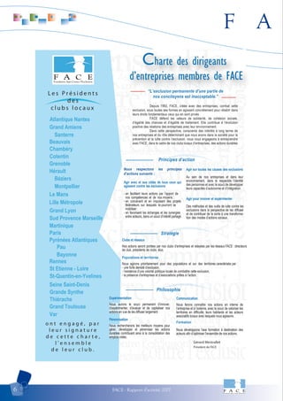 F A
FACE - Rapport d'activité 20076
L e s P r é s i d e n t s
d e s
c l u b s l o c a u x
Gérard Mestrallet
Président de FACE
o n t e n g a g é , p a r
l e u r s i g n a t u r e
d e c e t t e c h a r t e ,
l ' e n s e m b l e
d e l e u r c l u b .
Clubs et réseaux
Nos actions seront portées par nos clubs d’entreprises et relayées par les réseaux FACE : directeurs
de club, présidents de clubs, élus.
Populations et territoires
Nous agirons prioritairement pour des populations et sur des territoires caractérisés par :
- une forte densité d’exclusion,
- l’existence d’une volonté politique locale de combattre cette exclusion,
- la présence d’entreprises et d’associations prêtes à l’action.
Communication
Nous ferons connaître nos actions en interne de
l’entreprise et à l’externe, avec le souci de valoriser les
territoires en difficulté, leurs habitants et les acteurs
associatifs locaux avec lesquels nous agissons.
Formation
Nous développons l’axe formation à destination des
acteurs afin d’optimiser l’ensemble de nos actions.
Agir avec et aux côtés de tous ceux qui
agissent contre les exclusions
- en facilitant leurs actions par l’apport de
nos compétences et de nos moyens ;
- en concevant et en impulsant des projets
fédérateurs sur lesquels ils pourront se
mobiliser;
- en favorisant les échanges et les synergies
entre acteurs, dans un souci d’intérêt partagé.
Agir sur toutes les causes des exclusions
Au sein de nos entreprises et dans leur
environnement, dans le respectde l’identité
des personnes et avec le souci de développer
leurs capacités d’autonomie et d’intégration.
Agir pour innover et expérimenter
Des méthodes et des outils de lutte contre les
exclusions dans la perspective de les diffuser
et de contribuer de la sorte à une transforma-
tion des modes d’actions sociaux.
Nous respectons les principes
d’actions suivants :
Expérimentation
Nous aurons le souci permanent d’innover,
d’expérimenter, d’évaluer et de capitaliser nos
actions en vue de les diffuser largement.
Pérennisation
Nous rechercherons les meilleurs moyens pour
gérer, développer et pérenniser les actions
durables contribuant ainsi à la consolidation des
emplois créés.
Depuis 1993, FACE, créée avec des entreprises, combat cette
exclusion, sous toutes ses formes en agissant concrètement pour rétablir dans
leurs droits fondamentaux ceux qui en sont privés.
FACE défend les valeurs de solidarité, de cohésion sociale,
d’égalité des chances et d’égalité de traitement. Elle contribue à l’évolution
positive des relations des entreprises avec leur environnement.
Dans cette perspective, conscients des intérêts à long terme de
nos entreprises et du rôle déterminant que nous avons dans la société pour la
prévention et la lutte contre l’exclusion, nous nous engageons à entreprendre
avec FACE, dans le cadre de nos clubs locaux d’entreprises, des actions durables.
“L’exclusion permanente d’une partie de
nos concitoyens est inacceptable.”
Stratégie
Principes d’action
Philosophie
Charte des dirigeants
d’entreprises membres de FACE
Atlantique Nantes
Grand Amiens
Beauvais
Cotentin
Chambéry
Grenoble
Hérault
Béziers
Montpellier
Santerre
Le Mans
Lille Métropole
Grand Lyon
Sud Provence Marseille
Martinique
Paris
Pyrénées Atlantiques
Pau
Bayonne
Rennes
St Etienne - Loire
St-Quentin-en-Yvelines
Seine Saint-Denis
Grande Synthe
Thiérache
Grand Toulouse
Var
 