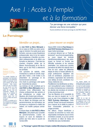 14
Axe 1 : Accès à l’emploi
et à la formation
"Je conseille l’opération de
parrainage à tout demandeur
d'emploi pour de nombreuses
raisons. La principale, et j'en
suis la preuve, est que cela
fonctionne ! Mais surtout,
parce que c'est une solution
qui peut donner une force
incroyable à un jeune qui
galère. De plus, c'est une
construction collective qui
repose sur la solidarité en
mettant en relation des
individus autour d'un but
concret : le filleul doit trouver
du travail !
A FACE, on considère qu'il a
des compétences à apporter à
une société, et à la société
française".
Faustine
Bénéficiaire de l'action
parrainage du club FACE
Hérault
"Un premier objectif me
semble atteint dans la mesure
où Chantal sait très clairement
à ce jour ce qu'elle souhaite
faire (employée administrative
polyvalente ou secrétaire) et
ce qu'elle ne souhaite pas
faire (comptable), malgré sa
formation initiale (BTS
assistante de gestion PME/
PMI).
L'intérêt de ce type de
parrainage est dans la marge
de progression dont a fait
preuve Chantal et dans son
implication pour bien faire" .
Michel Jacquemot
AVL La Hague - DRH (AREVA
NC) parrain pour le club
FACE Cotentin
Identifier un projet...
Le club FACE Le Mans Métropole a
mis en place en 2008 une action parrai-
nage en direction d’un public jeune sans
formation, avec peu ou pas d’expérience
professionnelle, dans le but de repérer
des compétences, d’identifier une orien-
tation professionnelle et de définir une
formation en alternance. C'est dans les
chantiers d'insertion pilotés par la
Mission Socio-Educative de la ville du
Mans, que le club FACE a sélectionné
les candidats.
Une quinzaine de salariés, chefs
d’entreprise ou cadres en activité, enga-
gés dans l’action, a été invitée à une
présentation du parrainage et de
l’environnement contractuel.
Une charte du parrainage a été signée
par l'ensemble des acteurs.
Les binômes ont été constitués par le
club FACE Le Mans Métropole avec la
contrainte d’une différenciation des
champs professionnels des parrains et
des compétences ou projets des
filleul(e)s, afin d’éviter toute confusion.
Si les projets étaient parfaitement identi-
fiés au départ, les échanges avec les
parrains/marraines, les informations, les
pré-requis ou simplement la réalité des
métiers, ont modifié quelques orienta-
tions.
A chaque étape, le club FACE Le Mans
Métropole a été présent pour conseiller
les parrains/marraines. L’action est
toujours en cours de réalisation et
portera ses fruits dans le courant de
l’année 2009.
...pour trouver un emploi
Depuis 2006, l’antenne Pays Basque du
club FACE Pyrénées Atlantiques déve-
loppe l’action parrainage.
Le parcours démarre par un "Café de
lancement", sous forme de speed-dating,
au cours duquel les binômes
(bénéficiaires/collaborateurs des entre-
prises) se forment en fonction des
difficultés soulevées et les solutions
potentielles. Les rendez-vous suivants
permettront de définir les objectifs des 6
mois de suivi, valider les différentes
étapes de retour à l’emploi (définition du
projet professionnel, adaptation des
outils de candidature, préparation aux
entretiens, organisation des recherches
avec tableau de bord, constitution d’un
réseau relationnel, etc.).
Parallèlement, les bénéficiaires se retrou-
vent mensuellement autour d’ateliers et
de visites d’entreprises pour comprendre
les attentes des recruteurs et connaitre
le tissu économique local.
Tous les filleul(e)s ont la possibilité de
faire une mise en situation de 1 à 15
jours au sein d’une entreprise du club
FACE Pyrénées Atlantiques. Cette
période "d’essai" est souvent nécessaire
pour s’assurer de la réalité du poste et
lever d’éventuelles prétentions ou
images erronées.
Par ailleurs, chaque bénéficiaire a
l’occasion de rencontrer au moins trois
responsables d’entreprise sous la forme
d’entretiens conseils, ce qui leur permet
de construire un début de réseau et
d’identifier des axes d’amélioration.
Le Parrainage
"Le parrainage est une solution qui peut
donner une force incroyable."
Faustine, bénéficiaire de l'action parrainage du club FACE Hérault
Le "Parrainage" a généré 556 mises à l’emploi, mobilisé 586 entreprises et 659 parrains/marraines
 