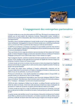 39
L'engagement des entreprises partenaires
"L'inclusion sociale est au cœur des préoccupations de GDF-Suez. Elle répond à une exigence tant de
solidarité que de bonne gestion des ressources humaines. Responsabilité sociale, rentabilité et
croissance sont aujourd'hui indissociables, elles s'inscrivent dans une réelle dynamique de proximité et
d'ancrage territorial."
"Permettre à chacun d’accéder équitablement à l’emploi durable, tel est l’un des engagements qui fonde
l’action de Manpower. Cet engagement en faveur de l’inclusion sociale s’est vu renforcé par le partenariat
noué il y a dix ans avec FACE, qui permet de lutter chaque jour contre les discriminations."
"La RATP est une entreprise qui développe une politique de responsabilité sociale forte. Elle cherche à
établir une relation gagnant / gagnant entre le développement de son activité économique et son impact
en termes de développement durable."
"Parce que l'accès et le bon usage des produits et services bancaires sont des vecteurs de l'inclusion
sociale, la Caisse d’Epargne s'engage au travers des associations Parcours Confiance et Finances &
Pédagogie à promouvoir le micro crédit et aider chacun à mieux maîtriser son argent."
"Agir en entreprise citoyenne ; prendre en compte les dimensions sociales de son environnement ; voilà
pourquoi TOTAL s'engage sur des sujets tels que la promotion de l'égalité des chances et l'appui aux
entreprises d'insertions, facteurs de l'inclusion sociale."
"L’inclusion sociale est à la fois le contraire mais plus encore la motrice des programmes d’égalité des
chances et de diversité. En quelque sorte, le volet concret de valeurs d’égalité et priorité à l’humain qui
fondent notre groupe Randstad."
"EDF soutient des projets locaux contribuant à l'insertion professionnelle, notamment vers les
nouveaux métiers liés à l'environnement et à l'habitat, et développe la formation en alternance sur ses
métiers et ceux de ses partenaires, en promouvant la diversité."
"Promouvoir la diversité est un des objectifs essentiels de la stratégie sociale du Groupe EADS. La
diversité sociale qui en découle est au cœur de cette stratégie."
"La Poste a inscrit le développement responsable au cœur de son plan stratégique 2008-2012 "Perfor-
mance et Confiance". Elle entend ainsi, dans le domaine social, au travers d’un mot d’ordre ambitieux,
être un "employeur – développeur" au service de la réussite économique."
"AREVA doit attirer, développer et fidéliser tous les talents. La politique Diversité, exprimée dans la
charte des valeurs du Groupe, s’inscrit dans cette dynamique et répond aux enjeux d’anticipation de
ses besoins en matière de recrutement, de gestion prévisionnelle des métiers et de mobilité."
"L’inclusion sociale est avant tout un enjeu de performance économique pour l’entreprise, d’une part
parce qu’elle permet de refléter la diversité de nos clients, d’autre part parce qu’elle accroît l’attractivité
de Dell."
"L'insertion sociale a été identifiée comme l'un des domaines d'intervention prioritaires de la Fondation
Arcelor Mittal, au côté de la santé et de l'éducation. La Fondation concentre en effet ses efforts vers les
personnes en difficulté, les besoins étant divers selon les pays et régions où le Groupe est implanté."
 