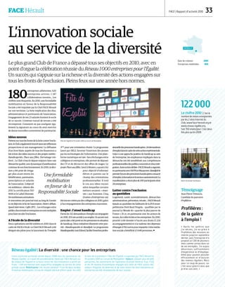 FACE Hérault FACE | Rapport d’activité 2010  33
L’innovation sociale
au service de la diversité
Le plus grand Club de France a dépassé tous ses objectifs en 2010, avec en
point d'orgue la célébration réussie du Réseau 1 000 entreprises pour l’Égalité.
Un succès qui s’appuie sur la richesse et la diversité des actions engagées sur
tous les fronts de l'exclusion. Pleins feux sur une année hors normes.
180
entreprises adhérentes, 620
entreprises actives, 1 147
collaborateurs investis… Les
chiffres sont éloquents. En 2010, une formidable
mobilisation en faveur de la Responsabilité
Sociale a été impulsée par le Club FACE Hérault
sur son territoire. La forte implication des élus,
administrateurs et partenaires de l'association,
l'engagement de ses 23 salariés forment le socle
de ce succès. L'intense travail de terrain a été
récompensé. Comment ne pas souligner éga-
lement la signature au cours du seul exercice
de douze nouvelles conventions de partenariat.
Idées neuves
Présentsurtouslesfrontsdelaluttecontrel'exclu-
sion,leClubaégalementinnovédanssesréflexions
prospectives et son management. La diffusion
d'un livre blanc auprès de tous les financeurs a
fait éclore des idées neuves et des projets inédits :
Handicapcités, Place aux filles, Parrainage ren-
forcé... Le Club s'inscrit depuis toujours dans une
démarchequalité,unedynamiqued'amélioration
continuedesonfonctionnement.En2010,ladéci-
sion a été prise de s'enga-
ger plus avant envers les
bénéficiaires, partenaires,
prescripteurs et salariés
de l'association. L'objectif
est ambitieux : obtenir dès
2011 la certification ISO
9001 et le Label Diversité.
Denombreusesanimations
et rencontres ont ponctué tout au long de l'année
laviedéjàtrèsrichedel'association.Diners-débats,
Speed interviews, Cafés ZFU… Les échanges entre
publicsdiscriminésetentreprisessesontmultipliés
pourfairereculerl'exclusion.
A l'école de la diversité
Deux opérations ont été initiées en 2010 dans le
cadre de FACE à l'école. Le Club FACE Hérault a été
désigné site pilote pour le lancement de Tremplin
3ème
pour une orientation choisie. Ce programme
lancé par DELL favorise l’insertion des jeunes
par les technologies de l’information. Une plate-
forme numérique est née : lieu d’échanges entre
collégiens et entreprises, elle permet de déposer
des CV et de découvrir des offres de stages. Le
projet Place aux filles, lancé à Béziers, a quant à lui
pour objectif d’informer
élèves et parents sur le
champ des orientations
professionnelles. Il tord
le cou aux idées reçues
selon lesquelles certains
métiers seraient « réser-
vés » aux hommes. Cinq
Graines d’entreprises ont
étéencorecrééespardescollégiensen2010,grâce
à l'accompagnement des entreprises marraines.
Emploi : l'atout handicap
Parmi les 312 demandeurs d'emploi accompagnés
en2010,203ontaccédéàunemploi.Unaccenttout
particulieraétéportésurlespersonnesensituation
de handicap. Deux initiatives illustrent cette prio-
rité : Handicapacités et Handijob. Le programme
Handicapacités,toutd’abord,facilitel'insertionprofes-
sionnelledespersonneshandicapées :24demandeurs
d'emploidanslecadredecetteactionexpérimentale.
Grâce à une approche positive du handicap au sein
de l'entreprise, les employeurs impliqués dans la
démarche ont été sensibilisés aux compétences
professionnellesdespublicsconcernésetàleurinté-
gration.Autreactiondédiée :FACEHéraultaorganisé,
enpartenariatavecl’AFPAetManpower,Handijoble
premierforumdespersonneshandicapéesconsacré
àl'emploi,laformationetlesecteursanitaire/social.La
manifestationaréuniplusde200participantsdont
24entreprises.
Lutter contre l'exclusion
au quotidien
Logement, santé, surendettement, démarches
administratives,prévention,retraite…FACEHérault
épaule au quotidien les habitants de la ZUS mont-
pelliéraine Petit-Bard Pergola – qualifiée par le
journal Le Monde de « quartier le plus pauvre de
France ». Et ce, en partenariat avec les acteurs de
terrain,lescollectivitésetlesentreprises.En2010,
priorité a été donnée à l’accès aux droits (5 224
accompagnements) et à la maîtrise des dépenses
d'énergie(2 912suivispourimpayés).Cettemédia-
tionsocialea bénéficiéà 5 648 personnes.
Une formidable
mobilisation
en faveur de la
Responsabilité Sociale
122 000
Le chiffre 2010 | C'est le
nombre de visites enregistrées
par les 2 sites Internet du
Club, www.face-herault.org et
www.reseau-egalite.org.
Soit 350 visites/jour. C'est deux
fois plus qu'en 2009.
Réseauégalité|La diversité : une chance pour les entreprises
Cette conviction profonde anime depuis 2008 tous les partenaires du
Réseau Égalité. Le travail de sensibilisation mené par FACE Hérault sur
les enjeux de l’égalité et la lutte contre les discriminations a porté ses
fruits : 1 149 entreprises sont aujourd'hui engagées au service de cette
grande cause. Mobilisation | Un record national ! Fruit de deux années
d’intense mobilisation, ce succès inégalé méritait d'être salué. Tel a été
le sens de la première « Fête de l'Égalité » organisée par FACE Hérault le
19 octobre 2010 au Corum de Montpellier. Valeurs | Devant plus de 600
personnes, les partenaires de l'opération (Conseil Général, État, FSE)
et les 29 réseaux économiques engagés aux côtés de FACE autour des
valeurs d’égalité, de diversité et de lutte contre les discriminations en
entreprise ont été récompensés de leur soutien.
Témoignage
Jean-Pierre Vittouris,
Candidat du parcours
Profilières
Profilières :
de la galère
à l'emploi !
« Après les galères que
j’ai vécues, j'ai eu grâce à
Profilières des missions en
intérim jusqu'en septembre
dernier, puis l’entreprise m'a
proposé un CDD de plusieurs
mois comme cariste dans un
de ses entrepôts. J'ai acquis
désormais suffisamment
d'expérience et d'employa-
bilité pour pouvoir postuler
efficacement et m'assurer
des revenus réguliers. Merci
pour ce coup de pouce, car
c'est aussi grâce à vous que
je m'en suis sorti. »
Fête de l’égalité le 19 octobre 2010 au Corum de Montpellier.
Match de basket handisport.
Hérault
Date de création 2001
Entreprises mobilisées 665
DR
DR
 