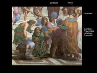 Euclides o Arquímedes (retrato de Bramante) Ptolomeo Rafael Zoroastro 