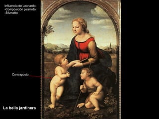La bella jardinera Contraposto Influencia de Leonardo: Composición piramidal Sfumatto 