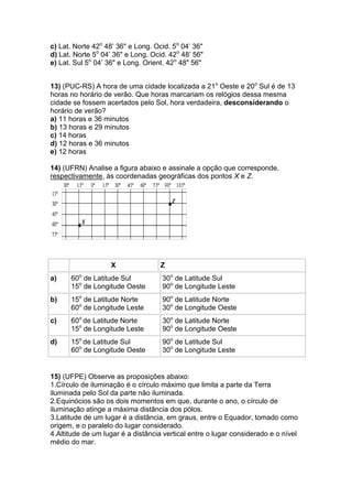 c) Lat. Norte 42o
48’ 36" e Long. Ocid. 5o
04’ 36"
d) Lat. Norte 5o
04’ 36" e Long. Ocid. 42o
48’ 56"
e) Lat. Sul 5o
04’ 36" e Long. Orient. 42o
48" 56"
13) (PUC-RS) A hora de uma cidade localizada a 21o
Oeste e 20o
Sul é de 13
horas no horário de verão. Que horas marcariam os relógios dessa mesma
cidade se fossem acertados pelo Sol, hora verdadeira, desconsiderando o
horário de verão?
a) 11 horas e 36 minutos
b) 13 horas e 29 minutos
c) 14 horas
d) 12 horas e 36 minutos
e) 12 horas
14) (UFRN) Analise a figura abaixo e assinale a opção que corresponde,
respectivamente, às coordenadas geográficas dos pontos X e Z.
X Z
a) 60o
de Latitude Sul
15o
de Longitude Oeste
30o
de Latitude Sul
90o
de Longitude Leste
b) 15o
de Latitude Norte
60o
de Longitude Leste
90o
de Latitude Norte
30o
de Longitude Oeste
c) 60o
de Latitude Norte
15o
de Longitude Leste
30o
de Latitude Norte
90o
de Longitude Oeste
d) 15o
de Latitude Sul
60o
de Longitude Oeste
90o
de Latitude Sul
30o
de Longitude Leste
15) (UFPE) Observe as proposições abaixo:
1.Círculo de iluminação é o círculo máximo que limita a parte da Terra
iluminada pelo Sol da parte não iluminada.
2.Equinócios são os dois momentos em que, durante o ano, o círculo de
iluminação atinge a máxima distância dos pólos.
3.Latitude de um lugar é a distância, em graus, entre o Equador, tomado como
origem, e o paralelo do lugar considerado.
4.Altitude de um lugar é a distância vertical entre o lugar considerado e o nível
médio do mar.
 