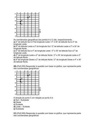 As coordenadas geográficas dos pontos A e C são, respectivamente,
a) 2o
de latitude Sul e 4o
de longitude Leste / 4o
e 30’ de latitude Sul e 2o
de
longitude Leste.
b) 4o
de latitude Leste e 2o
de longitude Sul / 2o
de latitude Leste e 3o
e 30’ de
longitude Norte.
c) 2o
de latitude Sul e 4o
de longitude Leste / 3o
e 30’ de latitude Sul e 2o
de
longitude Leste.
d) 2o
de longitude Leste e 4o
de latitude Norte / 3o
e 30’ de longitude Leste e 2o
de latitude Norte.
e) 4o
de longitude Oeste e 2o
de latitude Norte / 2o
de longitude Oeste e 4o
e 30’
de latitude Norte.
20) (PUC-RS) Responder à questão com base no gráfico, que representa parte
das coordenadas geográficas
A direção do ponto C em relação ao ponto A é
a) Sul – Sudoeste
b) Oeste
c) Sudeste
d) Leste – Sudeste
e) Sudoeste
21) (PUC-RS) Responder à questão com base no gráfico, que representa parte
das coordenadas geográficas
 