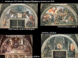 Ainda em 1511 Inicia a  Stanza d’Eliodoro  e termina em 1514 Missa de Bolsena A repulsão de Átila Expulsão de Heliodoro A libertação de São Pedro 1512 Fresco c.8,40 m de largura  1513/14 Fresco c.8,40 m 1511/12 c.10,80 m 1513/14 c.10,70 m 