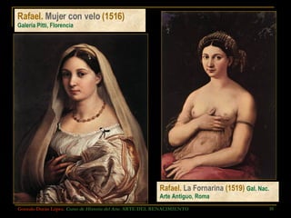 Rafael.  Mujer con velo  (1516)  Galería Pitti, Florencia Gonzalo Durán López .  Curso de Historia del Arte.  ARTE DEL RENACIMIENTO Rafael.  La Fornarina  (1519)  Gal. Nac. Arte Antiguo, Roma 
