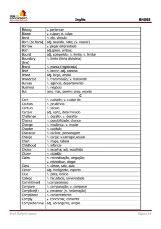 Inglês BNDES 
Belong v. pertencer 
Blame v. culpar; n. culpa 
Bond n. elo, vínculo 
Born (be born) adj. nascido, nato; (v. nascer) 
Borrow v. pegar emprestado 
Both adj./pron. ambos; 
Bound adj. compelido; n. limite; v. limitar 
Boundary 
n. limite (linha divisória) 
(line) 
Brand n. marca (registrada) 
Brief n. breve; adj. conciso 
Broad adj. largo, amplo 
Broadcast n. transmissão; v. transmitir 
Bureau n. agência, departamento 
Business n. negócio 
But conj. mas, porém; prep. exceto 
C 
Care n. cuidado; v. cuidar de 
Caution n. prudência 
Century n. século 
Certain adj. certo, determinado 
Challenge n. desafio; v. desafiar 
Chance n. possibilidade, chance 
Change n. mudança; v. mudar 
Chapter n. capítulo 
Character n. caráter, personagem 
Charge n. carga; v.carregar,acusar 
Chart n. mapa, tabela 
Childhood n. infância 
Choice n. escolha; adj. escolhido 
Citizen n. cidadão 
Claim n. reivindicação, alegação; 
v. reivindicar, alegar 
Class n. classe, sala, aula 
Clever adj. inteligente, esperto 
Clue n. pista, indício 
College n. faculdade, universidade 
Commitment n.compromisso 
Compare n. comparação; v. comparar 
Complain(t) v. reclamar (n. reclamação) 
Compliance n. consentimento 
Comply v. concordar, consentir 
Comprehensive adj. abrangente, amplo 
Prof. Rafael Dupont Página 14 
 