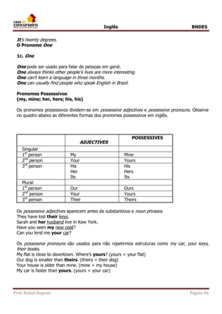 Inglês BNDES 
It’s twenty degrees. 
O Pronome One 
1c. One 
One pode ser usado para falar de pessoas em geral. 
One always thinks other people’s lives are more interesting. 
One can’t learn a language in three months. 
One can usually find people who speak English in Brazil. 
Pronomes Possessivos 
(my, mine; her, hers; his, his) 
Os pronomes possessivos dividem-se em possessive adjectives e possessive pronouns. Observe 
no quadro abaixo as diferentes formas dos pronomes possessivos em inglês. 
ADJECTIVES 
POSSESSIVES 
Singular 
1st person My Mine 
2nd person Your Yours 
3rd person His 
Her 
Its 
His 
Hers 
Its 
Plural 
1st person Our Ours 
2nd person Your Yours 
3rd person Their Theirs 
Os possessive adjectives aparecem antes de substantivos e noun phrases. 
They have lost their keys. 
Sarah and her husband live in Kew York. 
Have you seen my new coat? 
Can you lend me your car? 
Os possessive pronouns são usados para não repetirmos estruturas como my car, your keys, 
their books. 
My flat is close to downtown. Where’s yours? (yours = your flat) 
Our dog is smaller than theirs. (theirs = their dog) 
Your house is older than mine. (mine = my house) 
My car is faster than yours. (yours = your car) 
Prof. Rafael Dupont Página 46 
 