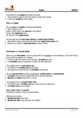 Inglês BNDES 
It possible to use ought to instead of should. 
 The president ought to do more things to help poor people. 
 I think you ought to work harder. 
May and might 
We use may and might to express possibilities. 
 Pete: Where’s Sue? 
Linda: I don’t know. She may be in the office? 
Sarah: She might be home. 
Liz: Ask Jill. She might know. 
For the past we use may have (done) or might have (done) 
 Mary didn’t come to the party last night. She might have been sick. 
 Where’s my wallet? I may have left at Paula’s house. 
Had better and would rather 
When we use had better, we are saying that it is advisable to do something. If one don’t do it, 
there will be a problem or a danger. 
 I have to catch the plane in ten minutes. I’d better go now. 
 You’d better take an umbrella. It might rain this afternoon. 
The negative form is had better not. 
 I’m feeling ill. I’d better not study today. 
 The boss is very demanding. You’d better not be late. 
We use would rather to state a preference: would rather = would prefer 
 I’d rather stay at home tonight than go to that boring party. 
 Would you rather have beer or wine? 
The negative form is would rather not. 
 I’m feeling tired. I’d rather not go to the course this afternoon. 
 I’d rather not go out tonight. 
Can, could, may and would: 
invitations, requests, offers and permissions. 
Offering and inviting. 
 Would you like some tea? 
 Would you like to go out with me tonight? 
Prof. Rafael Dupont Página 79 
 