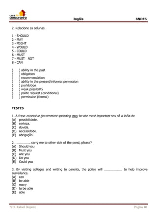 Inglês BNDES 
2. Relacione as colunas. 
1 - SHOULD 
2 - MAY 
3 - MIGHT 
4 - WOULD 
5 - COULD 
6 - MUST 
7 - MUST NOT 
8 - CAN 
( ) ability in the past 
( ) obligation 
( ) recommendation 
( ) ability in the present/informal permission 
( ) prohibition 
( ) weak possibility 
( ) polite request (conditional) 
( ) permission (formal) 
TESTES 
1. A frase excessive government spending may be the most important nos dá a idéia de 
(A) possibilidade. 
(B) certeza. 
(C) dúvida. 
(D) necessidade. 
(E) obrigação. 
2. ……………. carry me to other side of the pond, please? 
(A) Should you 
(B) Must you 
(C) Are you 
(D) Do you 
(E) Could you 
3. By visiting colleges and writing to parents, the police will ………………… to help improve 
surveilance. 
(A) can 
(B) be able 
(C) many 
(D) to be able 
(E) able 
Prof. Rafael Dupont Página 81 
 