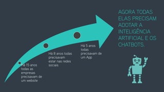 Há 15 anos
todas as
empresas
precisavam de
um website
Há 8 anos todas
precisavam
estar nas redes
sociais
Há 5 anos
todas
precisavam de
um App
AGORA TODAS
ELAS PRECISAM
ADOTAR A
INTELIGÊNCIA
ARTIFICIAL E OS
CHATBOTS.
 