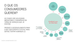 O QUE OS
CONSUMIDORES
QUEREM?
CHATBOTS CONSUMER RESEARCH STUDY
AS CHAVES SÃO VELOCIDADE,
IMEDIATISMO E CONVINÊNCIA EM
TORNO DE SERVIÇOS QUE JÁ
EXISTEM.
PRIORIZE O DESENVOLVIMENTO PARA
O BOT SER ESPERTO E EFICAZ, PARA
DEPOIS TENTAR HUMANIZA-LO.
 