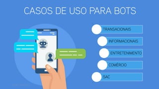 CASOS DE USO PARA BOTS
TRANSACIONAIS
INFORMACIONAIS
ENTRETENIMENTO
COMÉRCIO
SAC
CHATBOT ANALYTICS
 