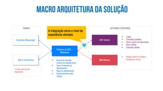 ▪ Árvore de decisão -
Central de atendimento
▪ Gerar Protocolo de
Atendimento
▪ Base de atendimento
▪ Gerenciamento pelo
cliente.
▪ Dialog, Intent & Entities –
Assistente virtual
▪ Logar;
▪ Consultar pedidos;
▪ Gerar cupom de descontos;
▪ Gerar boleto;
▪ Cancelar pedido;
CANAIS SISTEMAS TERCEIROS
IBM Watson
Facebook Messenger
Site E-commerce
Sistema de BOT -
Midianext
ERP Cliente
A integração eleva o nível da
experiência ofertada
* O site precisa ser
responsivo
 